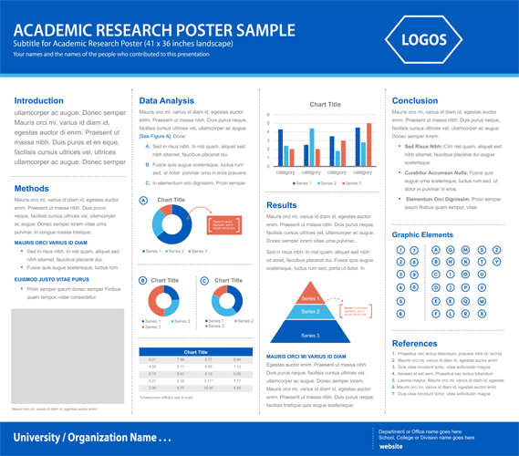 Fast Academic Conference Research Poster available 24 Hour online - Cheapest UBC / Research Poster in Vancouver